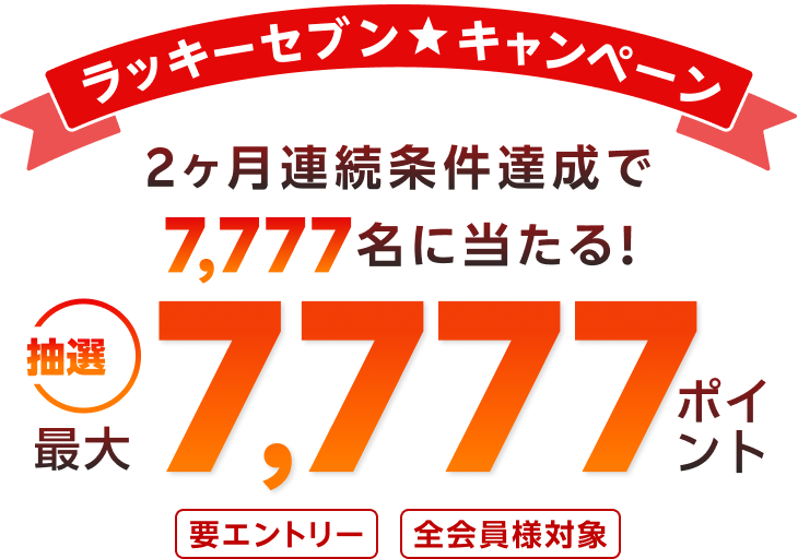 楽天ブラウザ内のポイントミッションを2か月連続で1回以上達成した方の中から抽選で7,777名様に最大7,777ポイントが当たる!